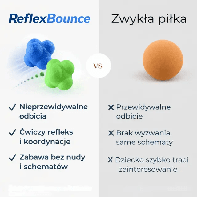 ReflexBounce – refleks i koordynacja w zabawie